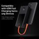 Повербанк Baseus Elf Digital Display Fast Charging 20000mAh 2USB 1Type-C + Type-C Cable 65W 5A (PPJL000001) Black 109758 фото 4